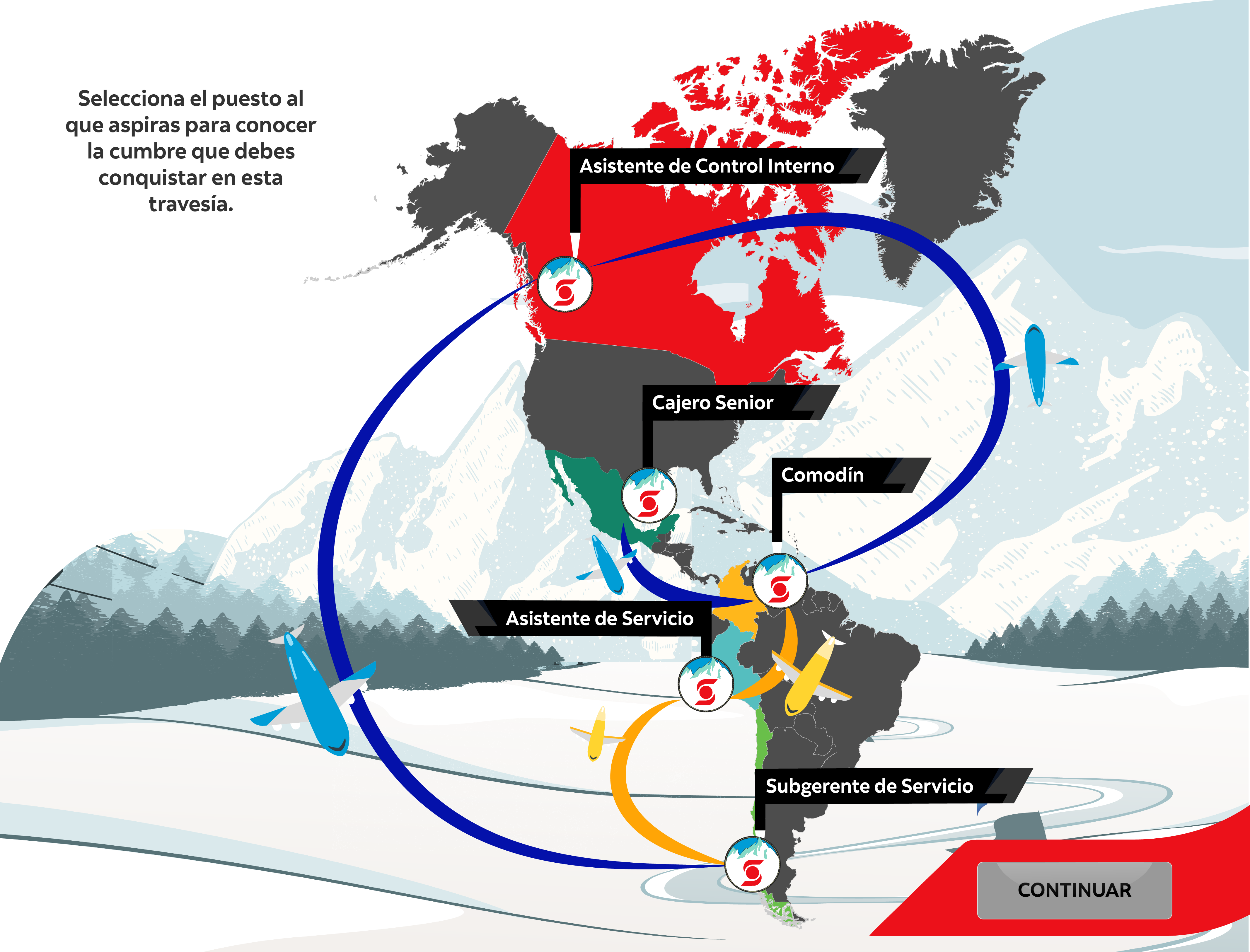 La Ruta del éxito